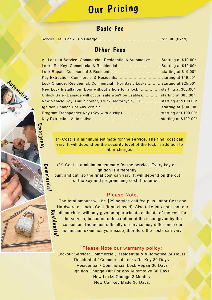 Hollywood Lock And Keys Hollywood, FL 954-366-0894